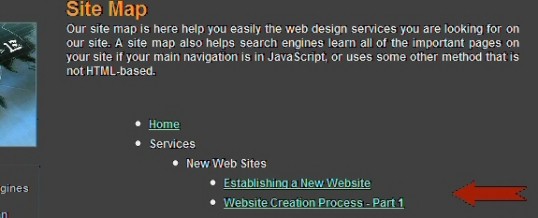 Using an HTML Site Map on Your Website
